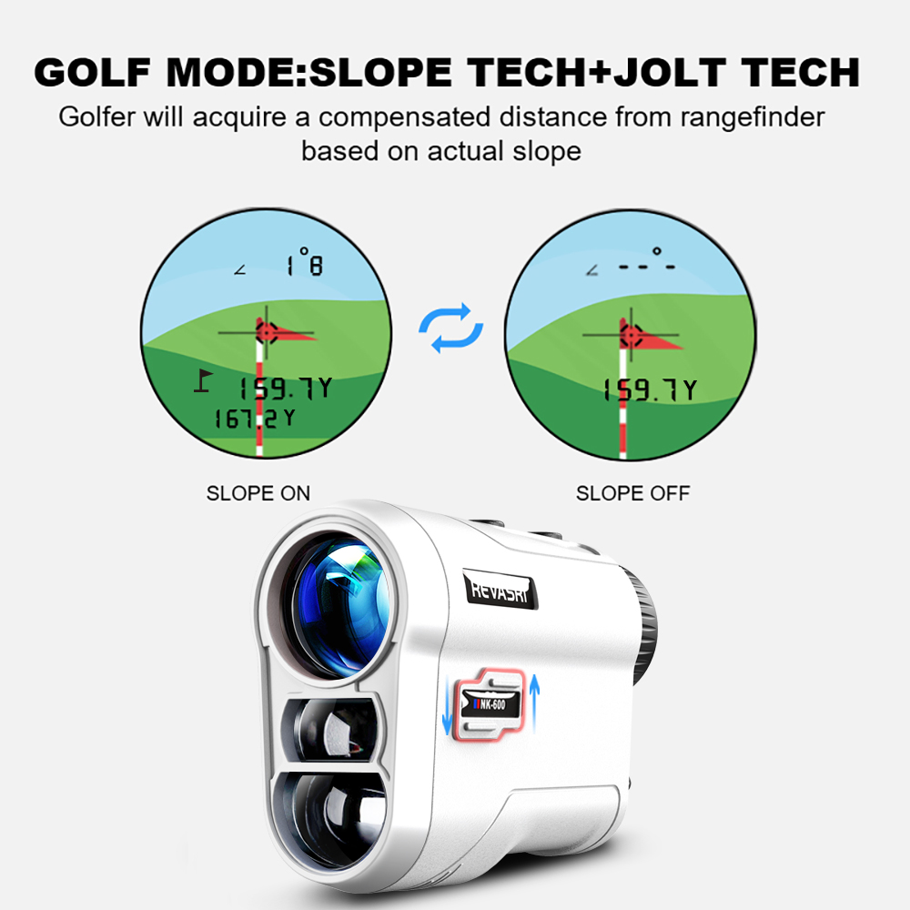 Лазерный дальномер для гольфа  – обзор и цена Rangefinder Laser Golf