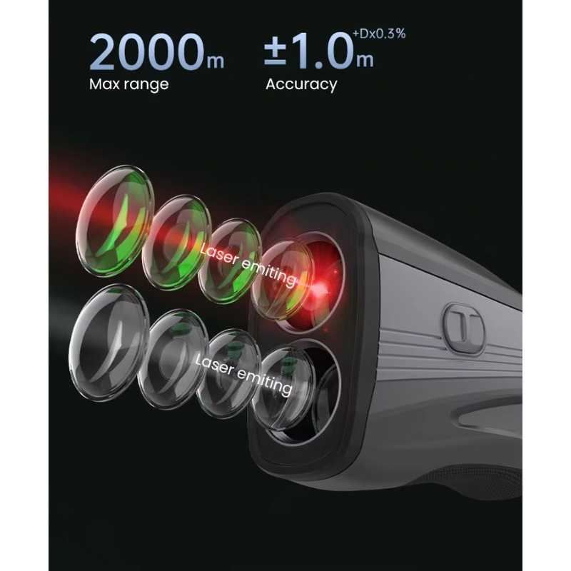 Новый улучшенный лазерный даль – обзор и цена Rangefinder Laser Golf